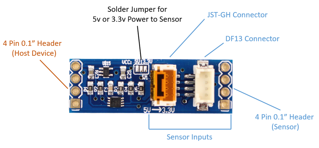 I2C Level Converter